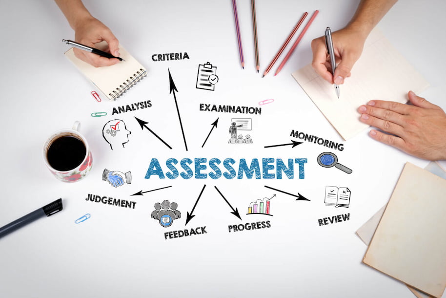 animation representing Requirement Analysis process in Visible One01